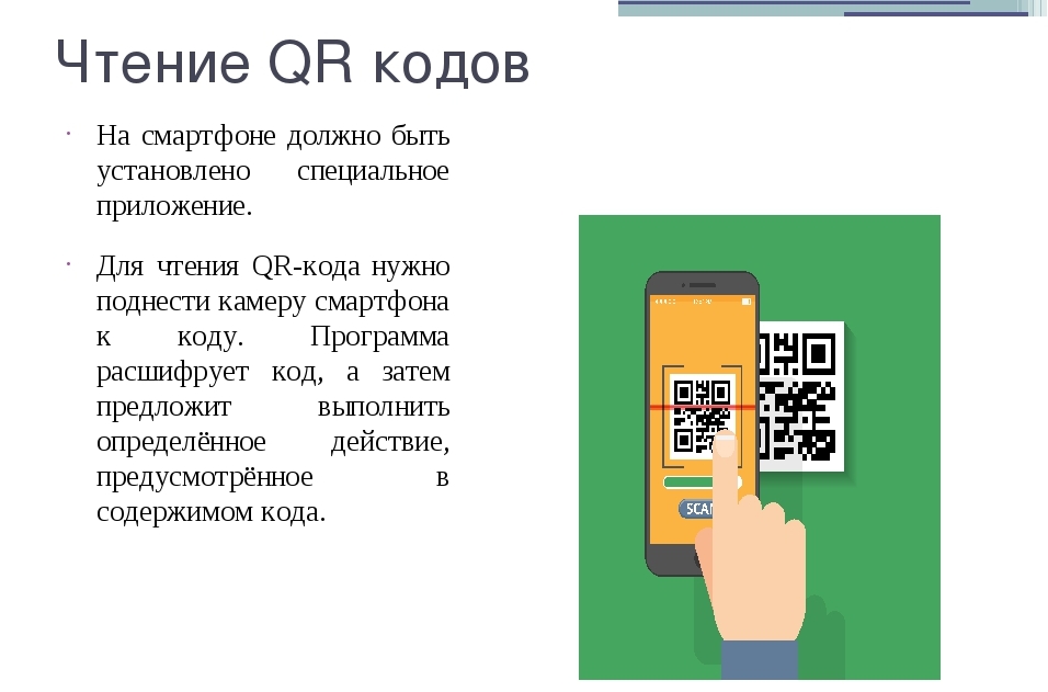 Как подключиться к вай фай через QR код на телефоне